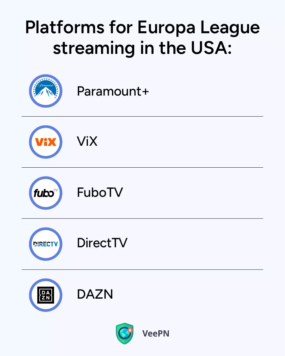 Europa League streaming in the USA