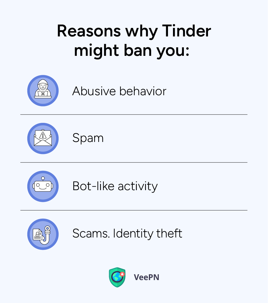 Reasons why Tinder might ban you