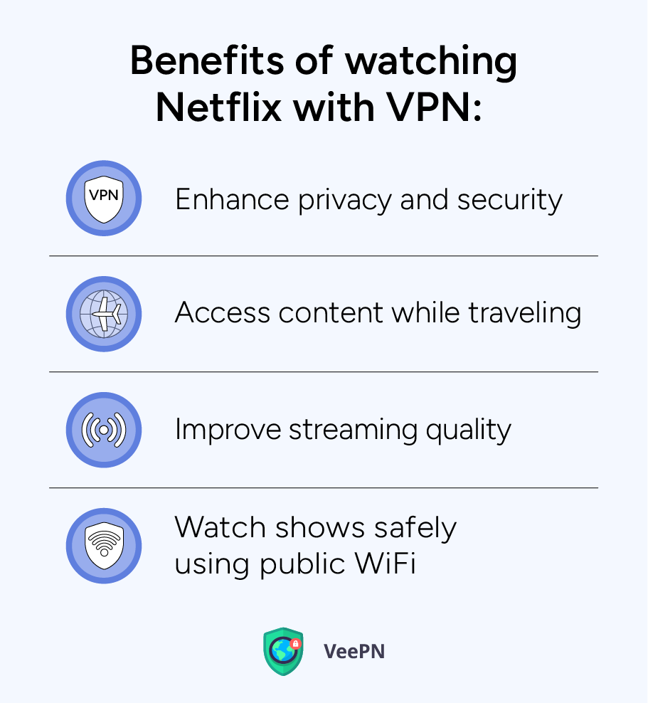 Benefits of watching Netflix with VPN