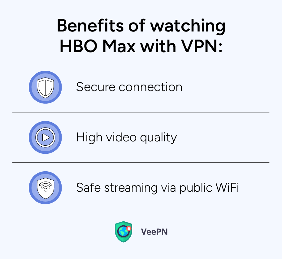 Benefits of watching HBO Max with VPN
