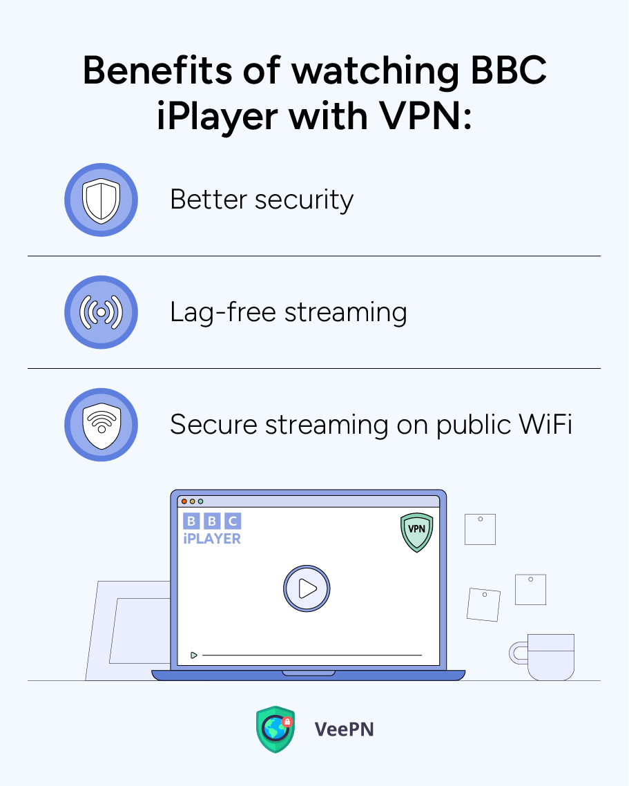 Benefits of watching BBC iPlayer with VPN