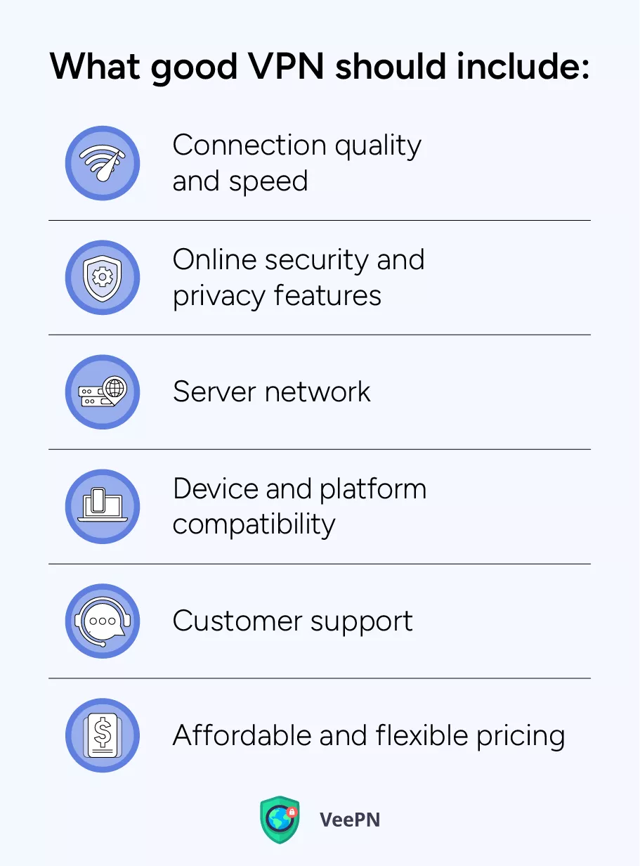 Qué debe incluir una buena VPN