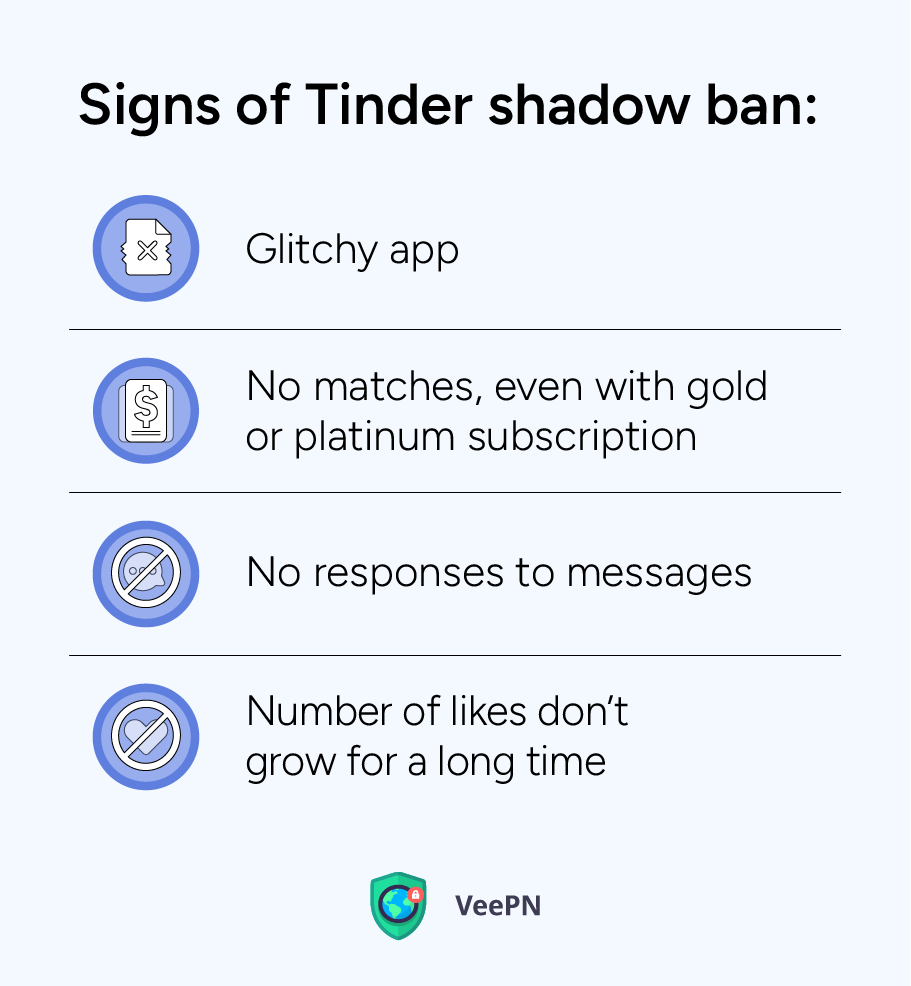 Signs of Tinder shadow ban