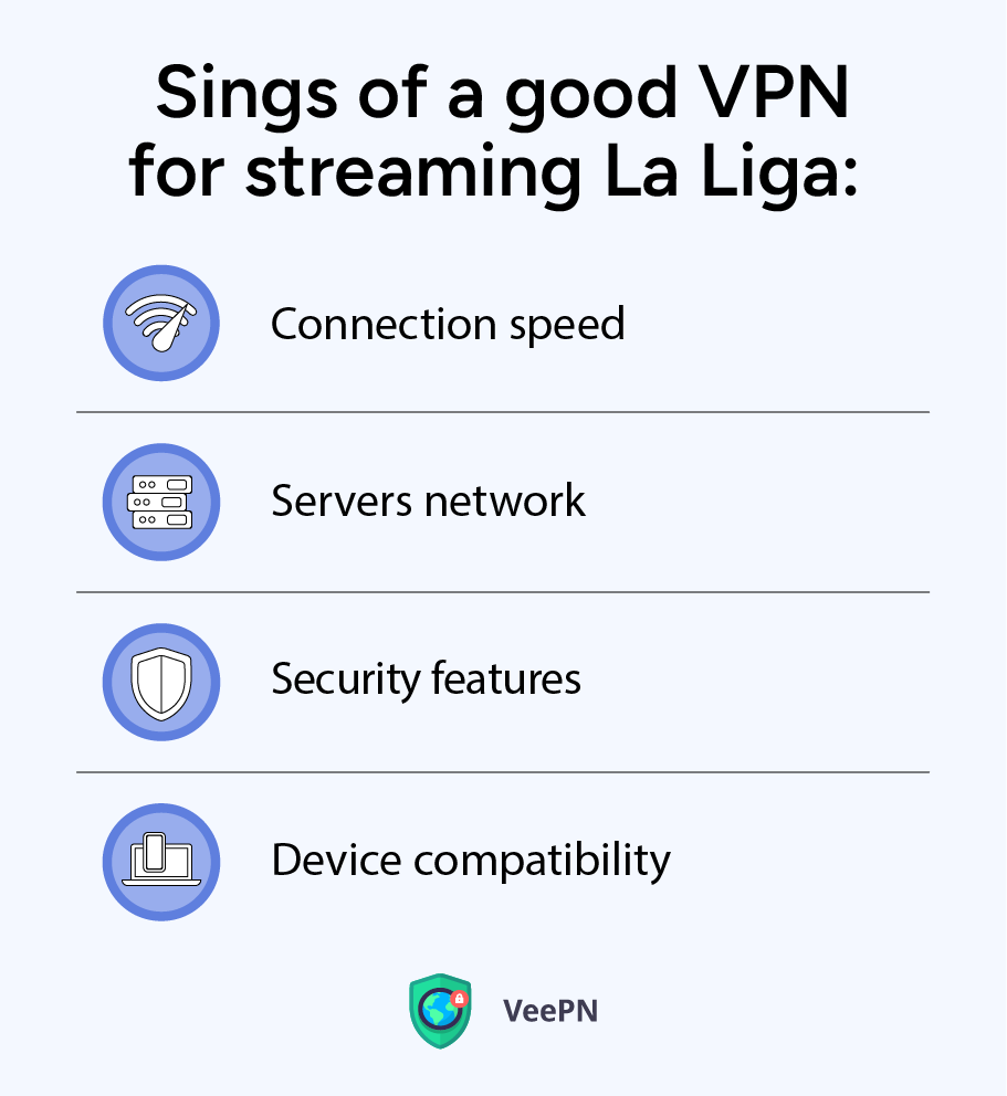Signs of a good VPN for streaming La Liga