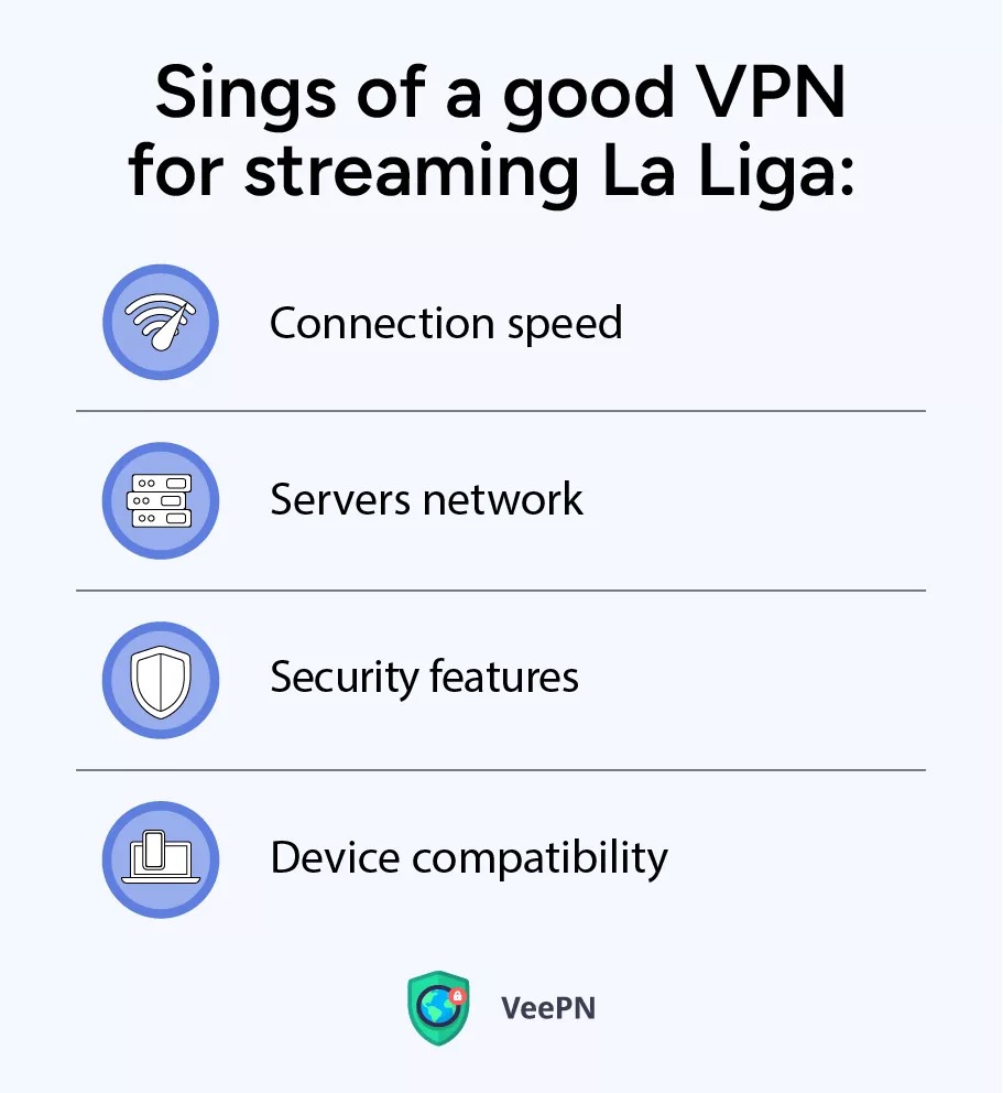 Signs of a good VPN for streaming La Liga