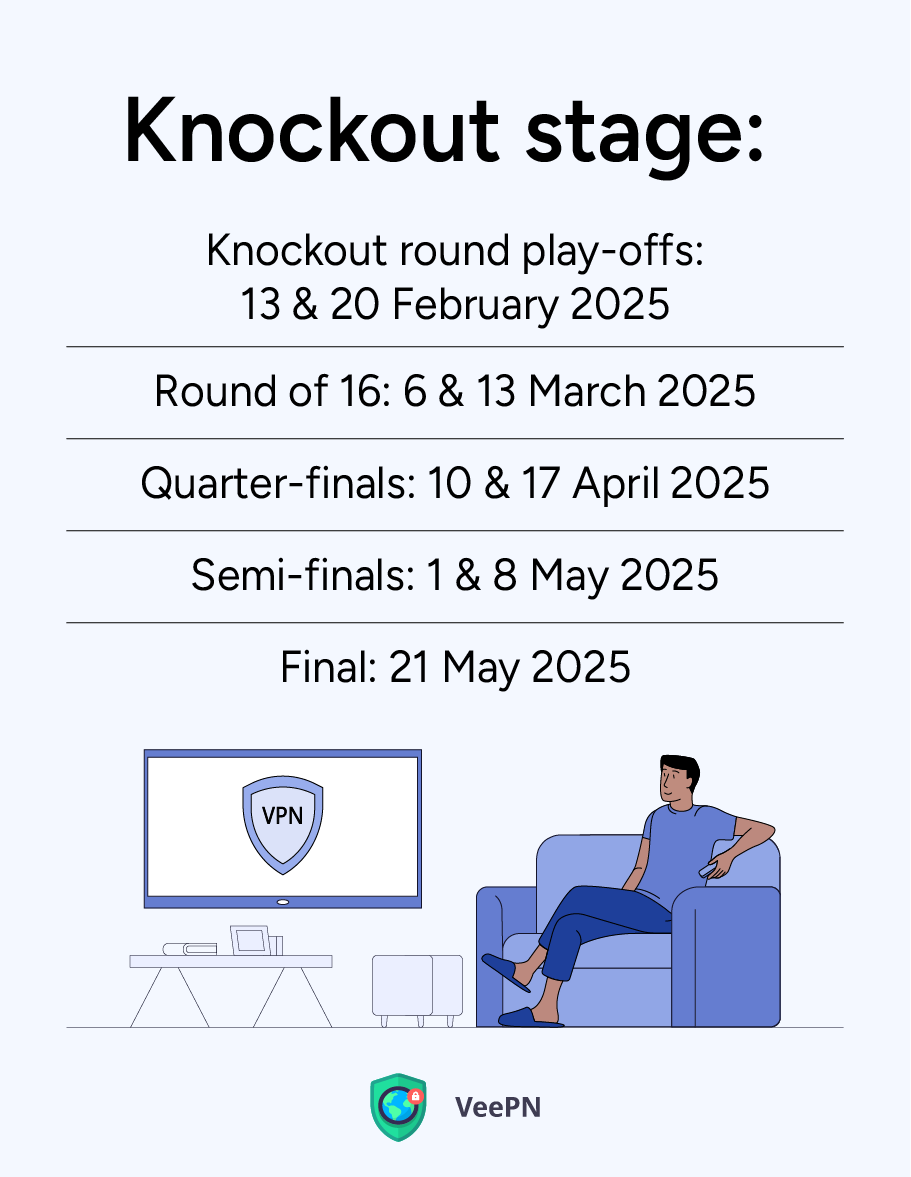 Europa League knockout stage