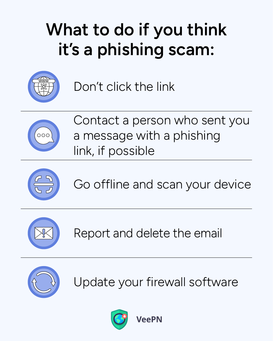 What to do if you think it's phishing scam