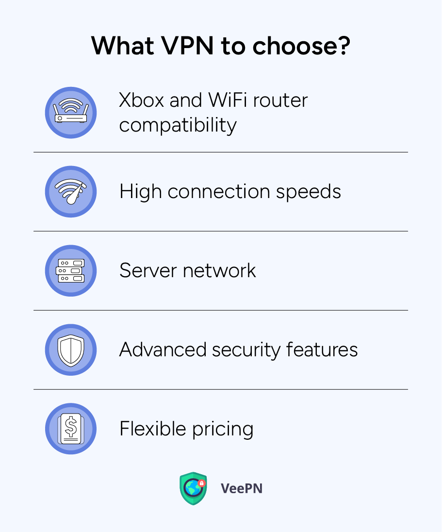 What VPN to choose