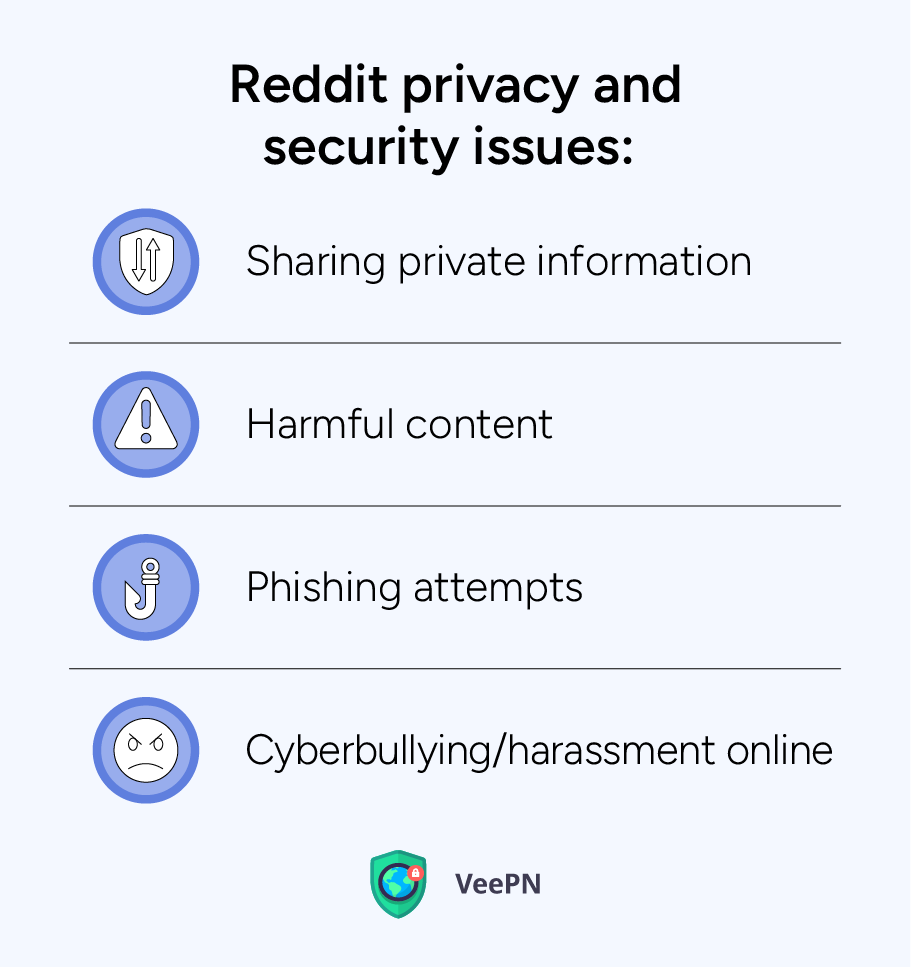 Reddit privacy and security issues