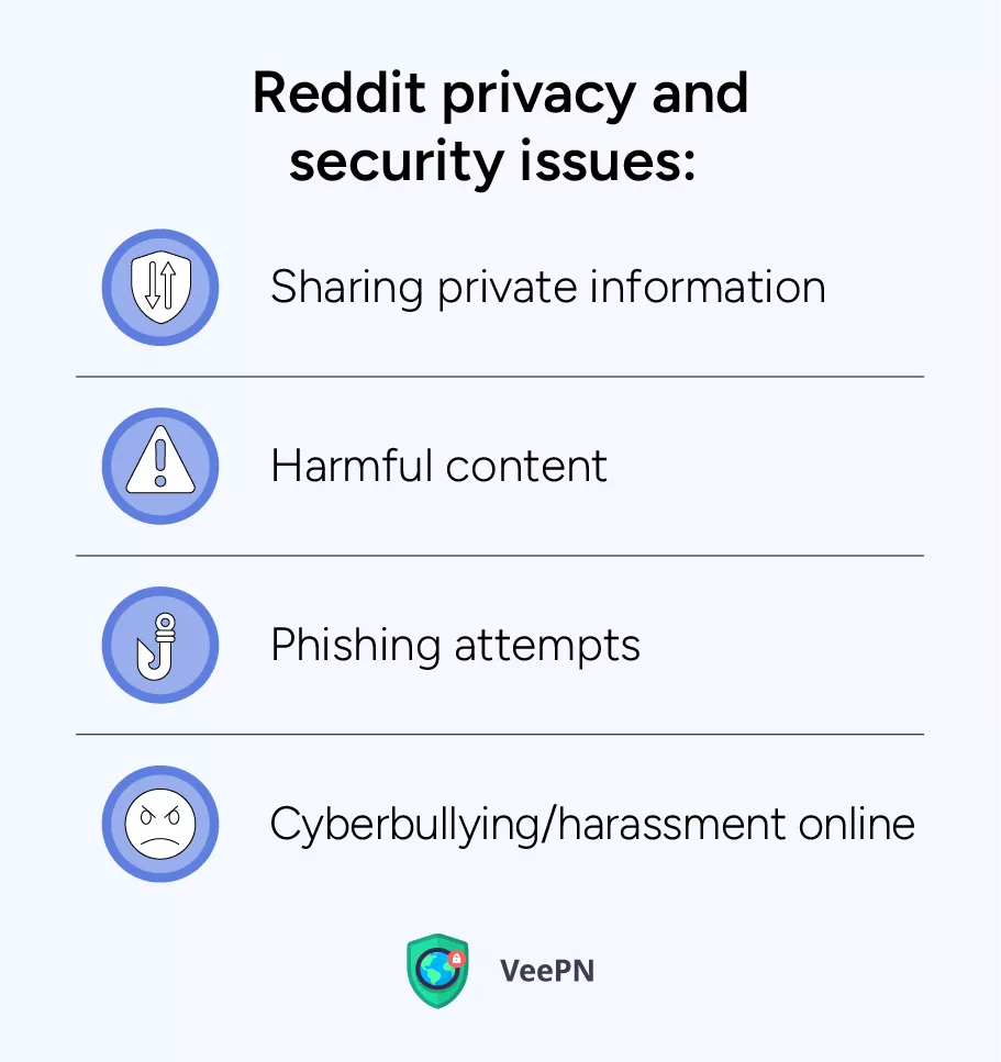 Reddit privacy and security issues