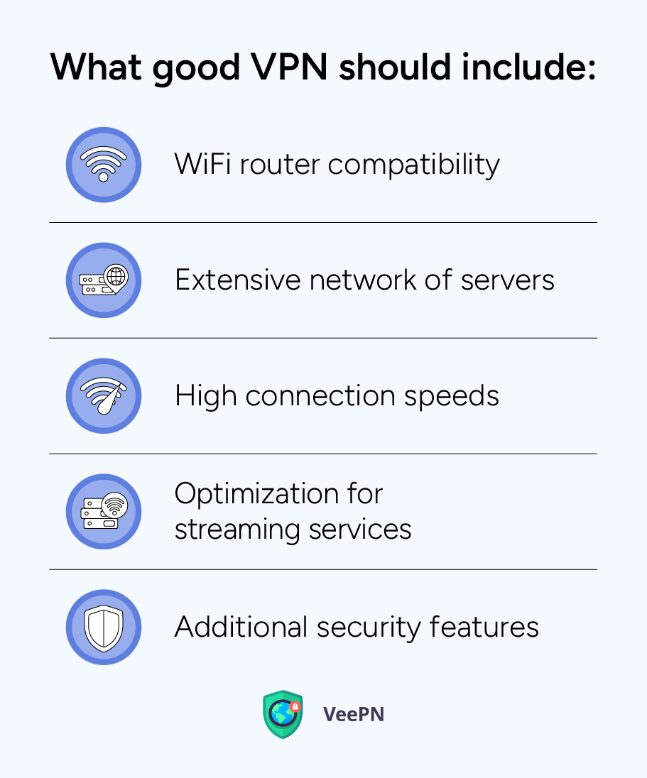 What food VPN should include