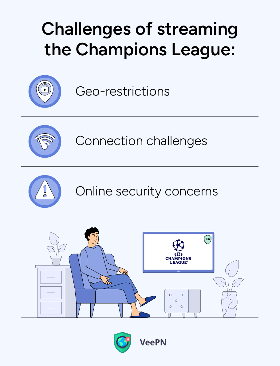 Challenges of streaming the Champions League