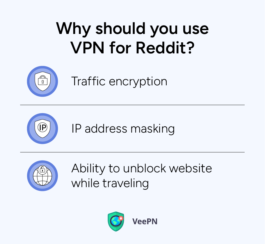 Why should you use VPN for Reddit?