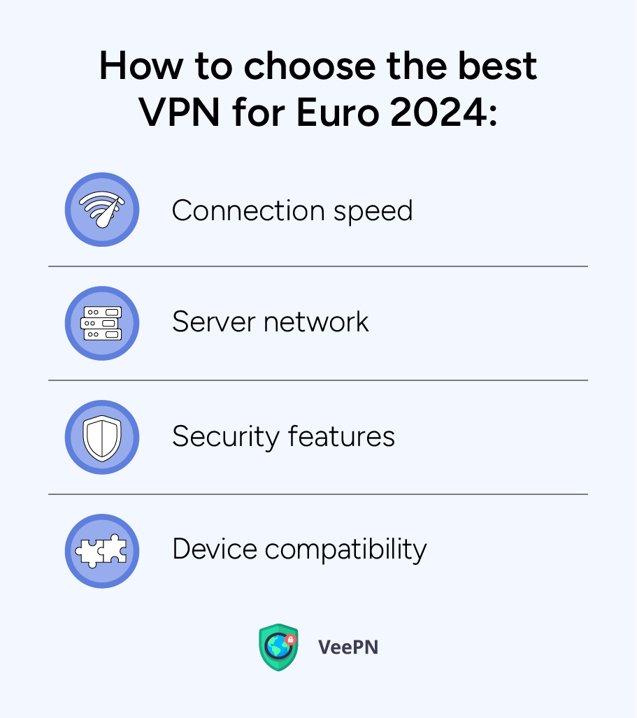 How to choose the best VPN for Euro 2024