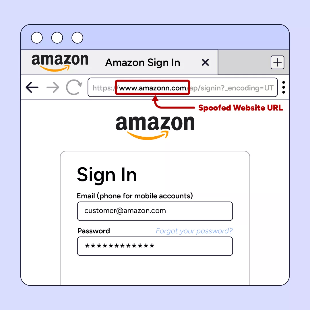 Amazon spoofed site