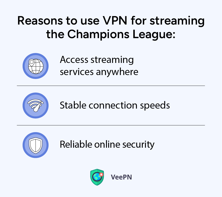 Reasons to use VPN for streaming the Champions League