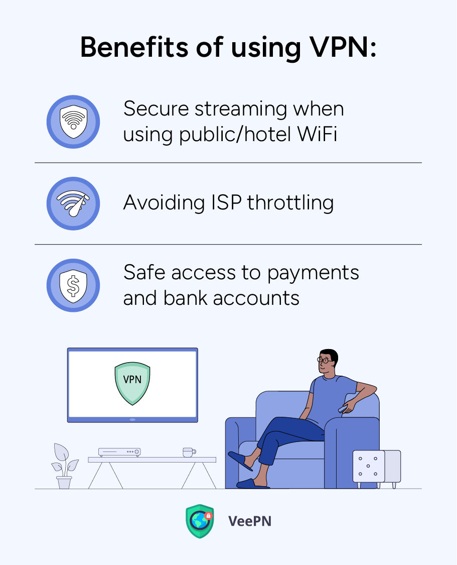 Benefits of using VPN