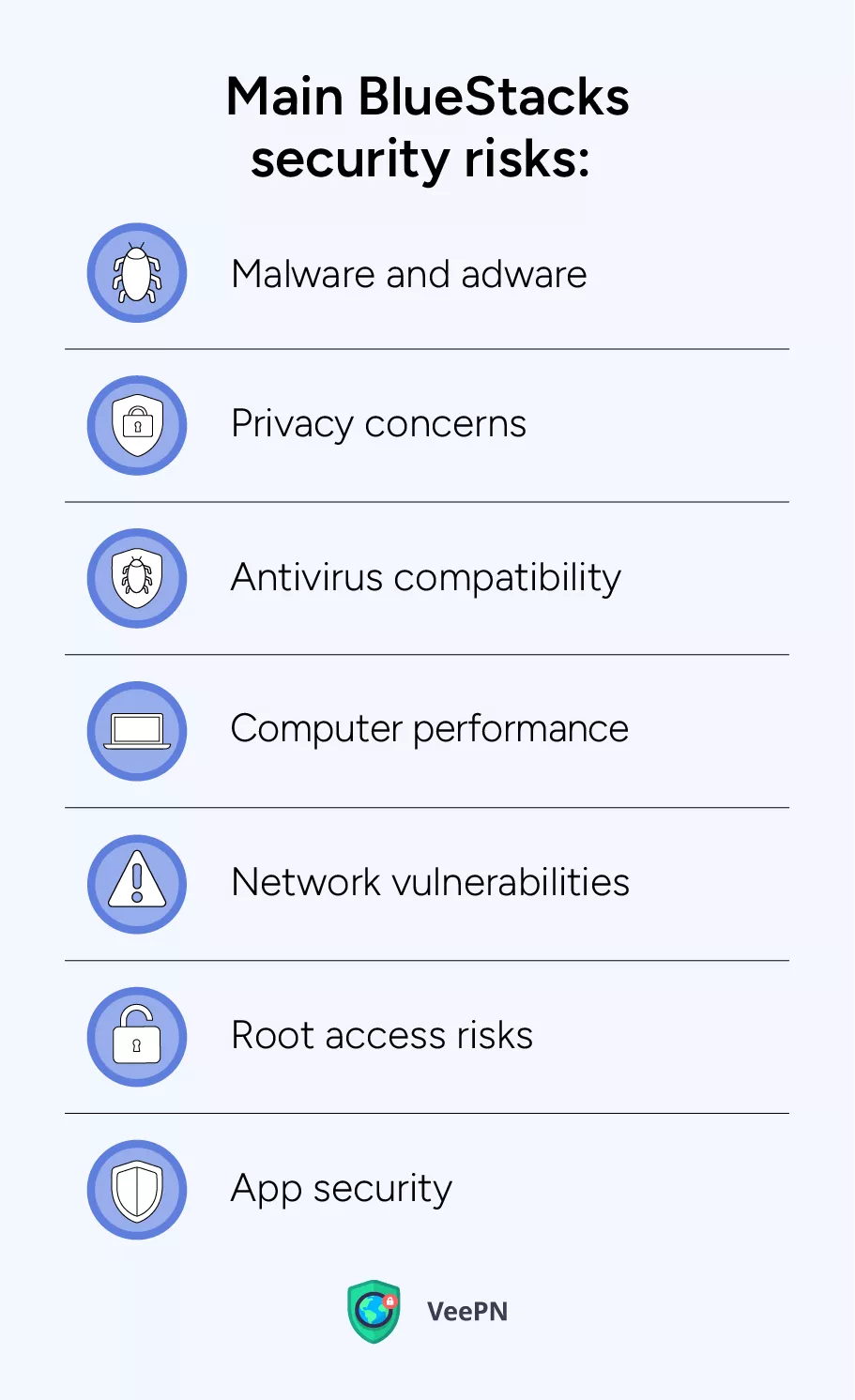 Main BlueStacks security issues