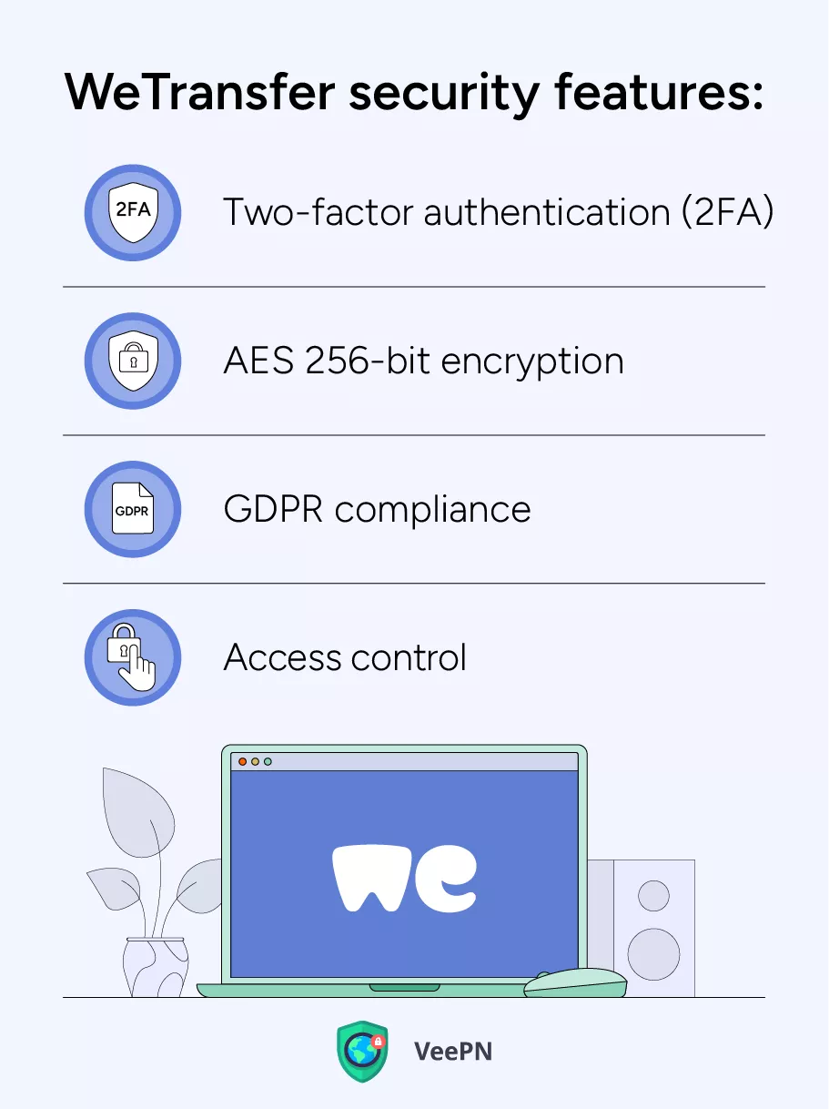 WeTransfer security
