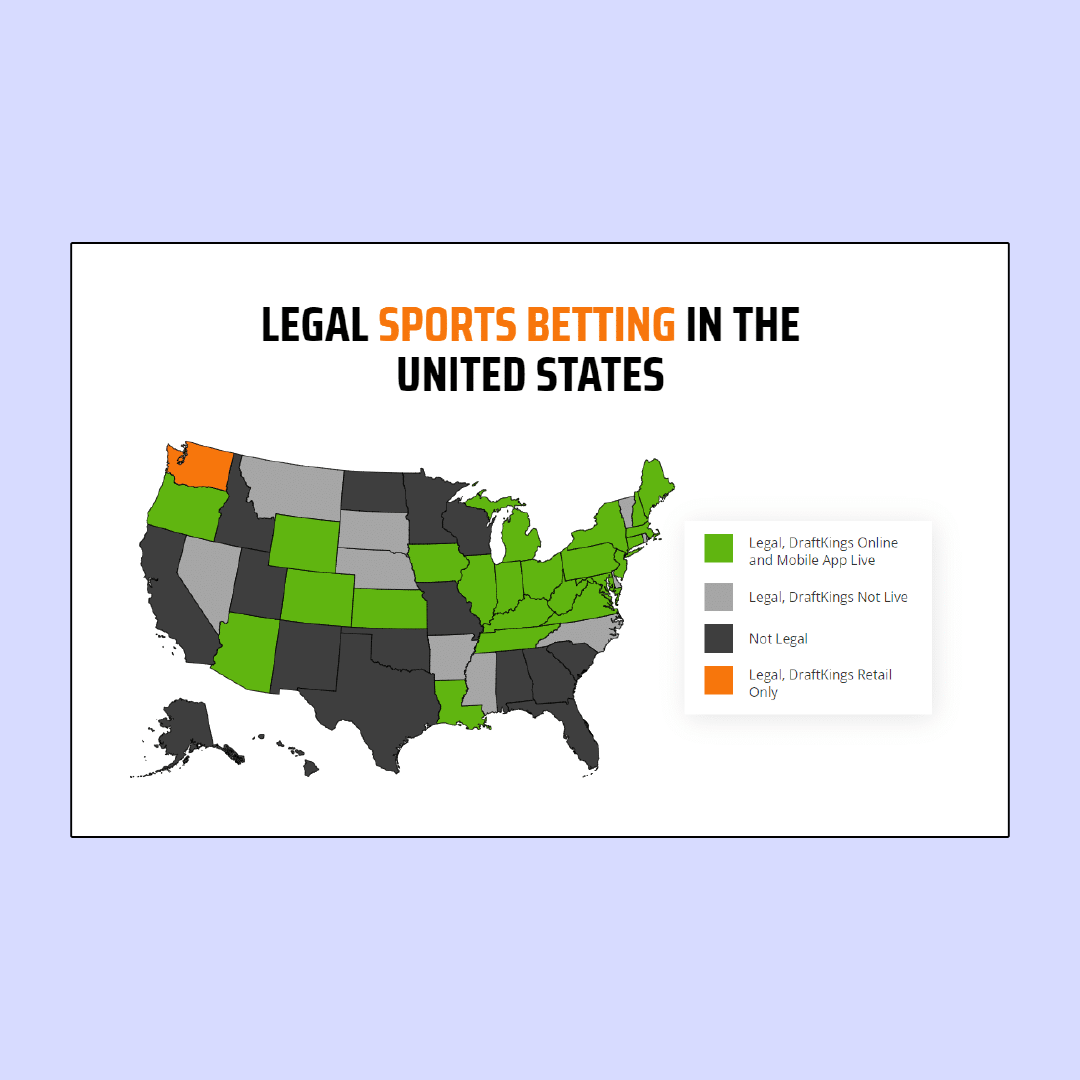Legal Sports Betting In the United States