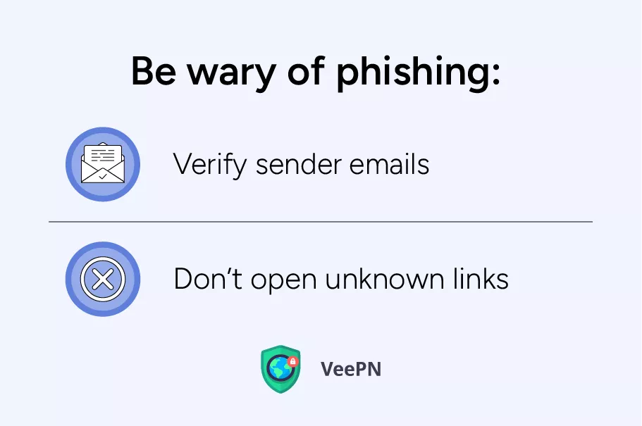 Be wary of phishing