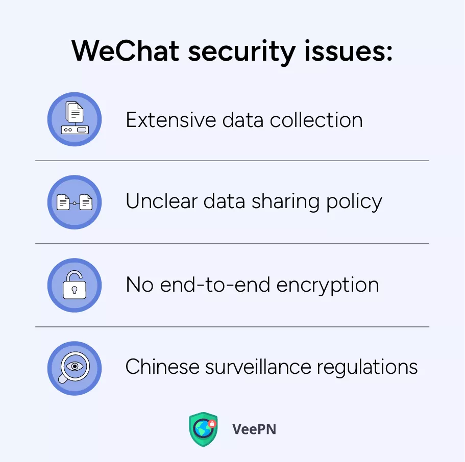 WeChat security issues