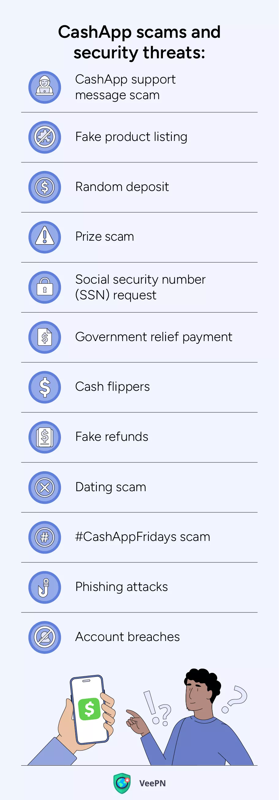 CashApp scams and security threats