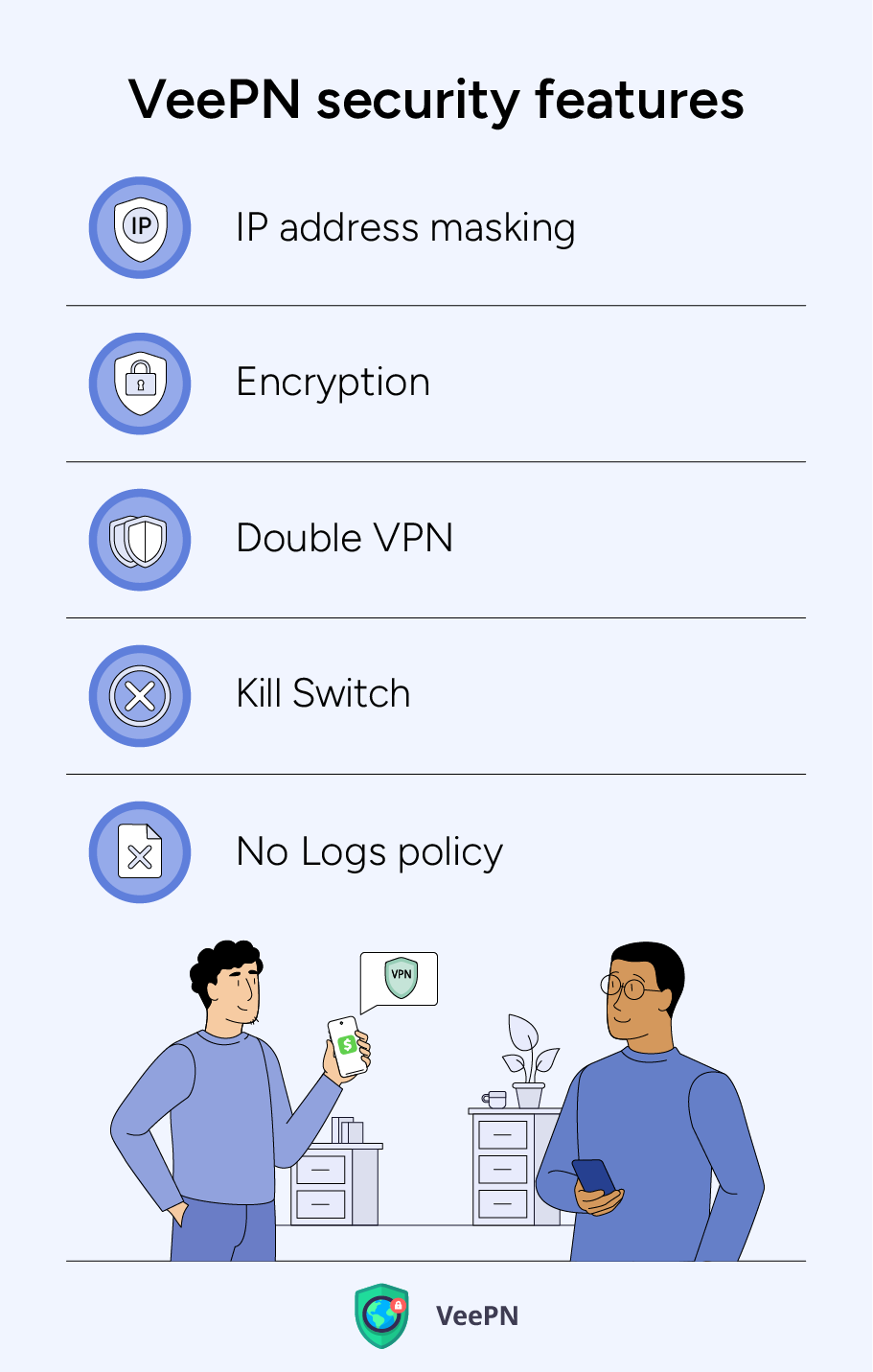 VeePN security features
