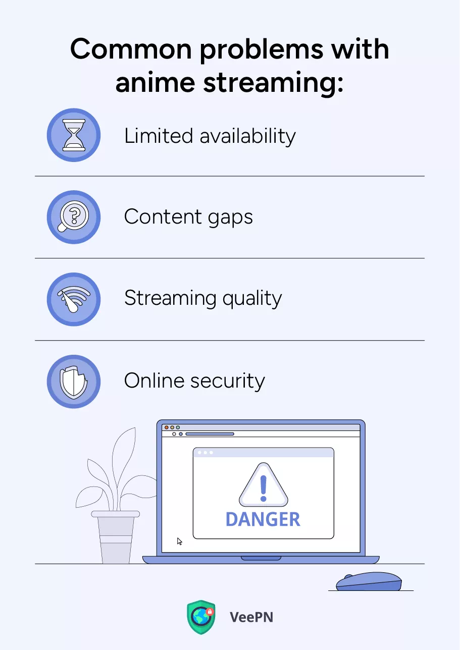 Common problems with anime streaming