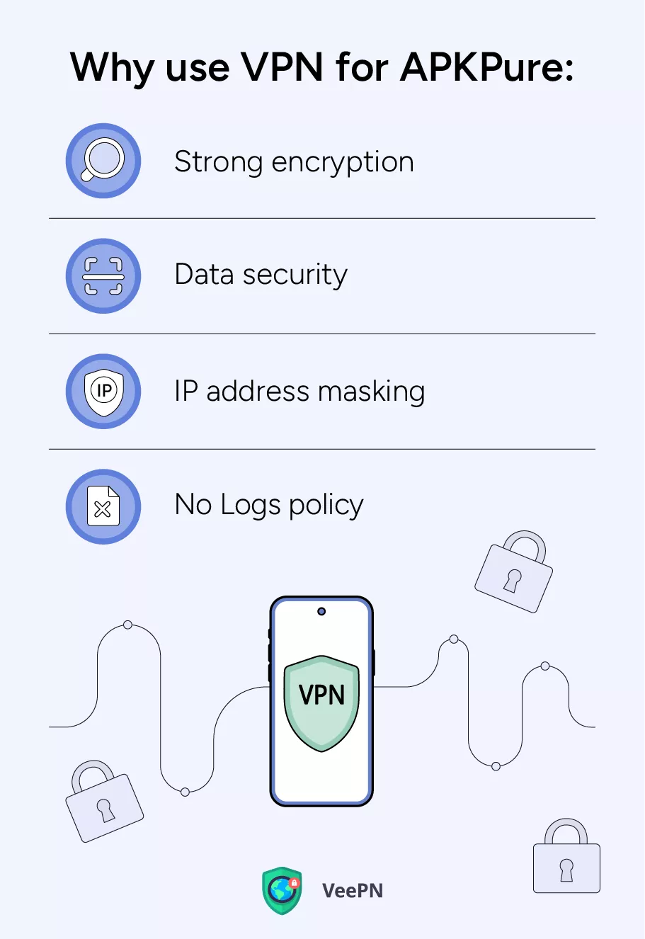 Why use VPN for APKPure