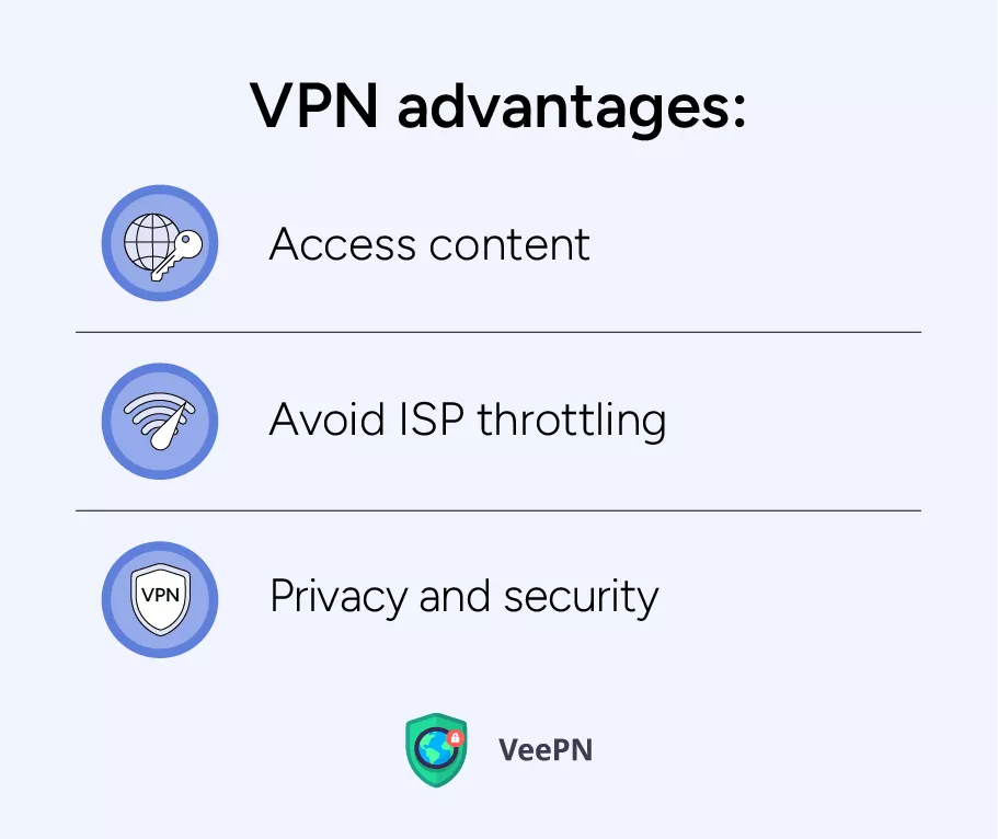 VPN advantages