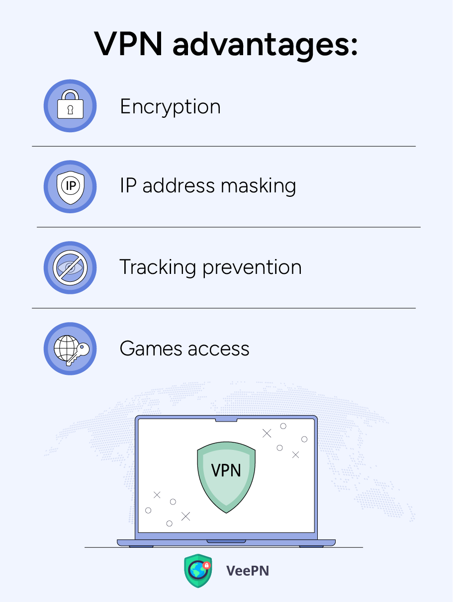 VPN advantages
