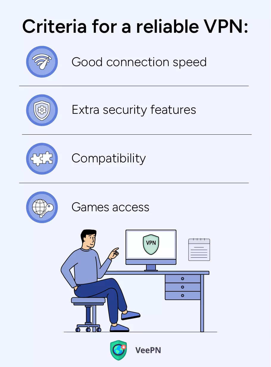 Criteria for a reliable VPN