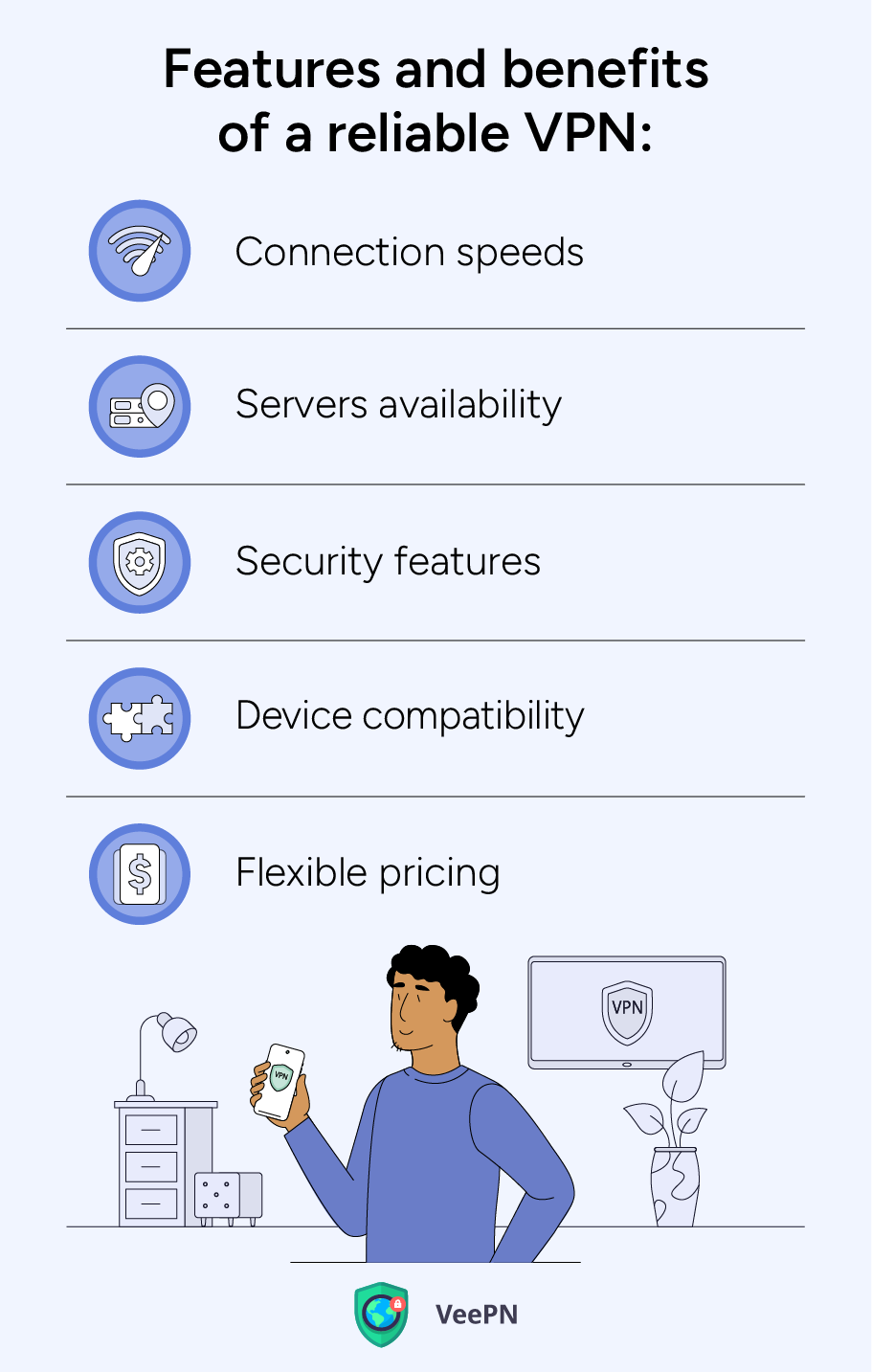 Features and benefits of VPN