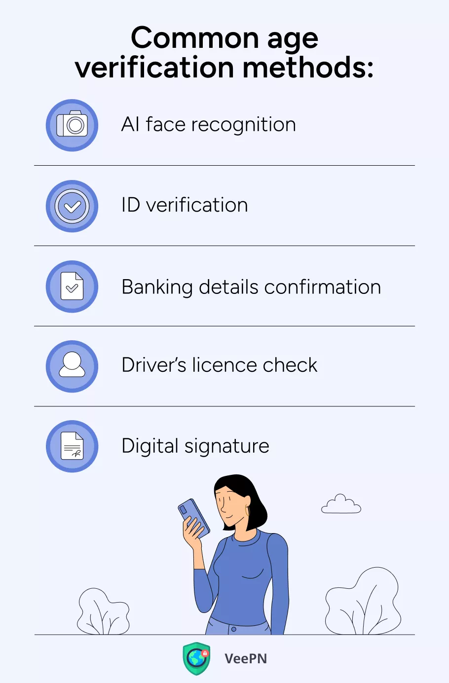 Common methods of age verification