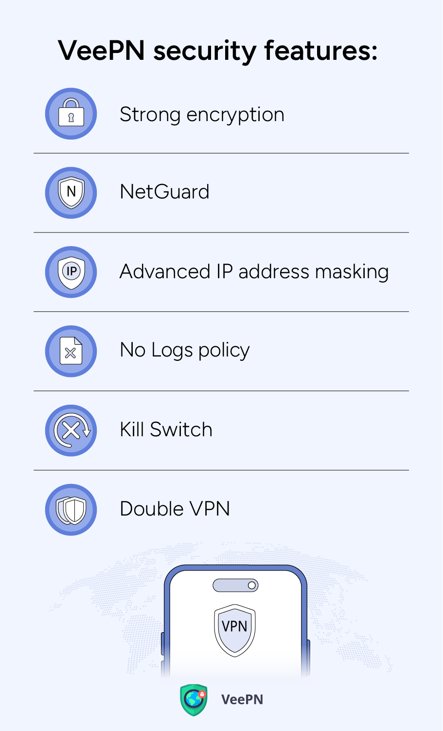 VeePN security features