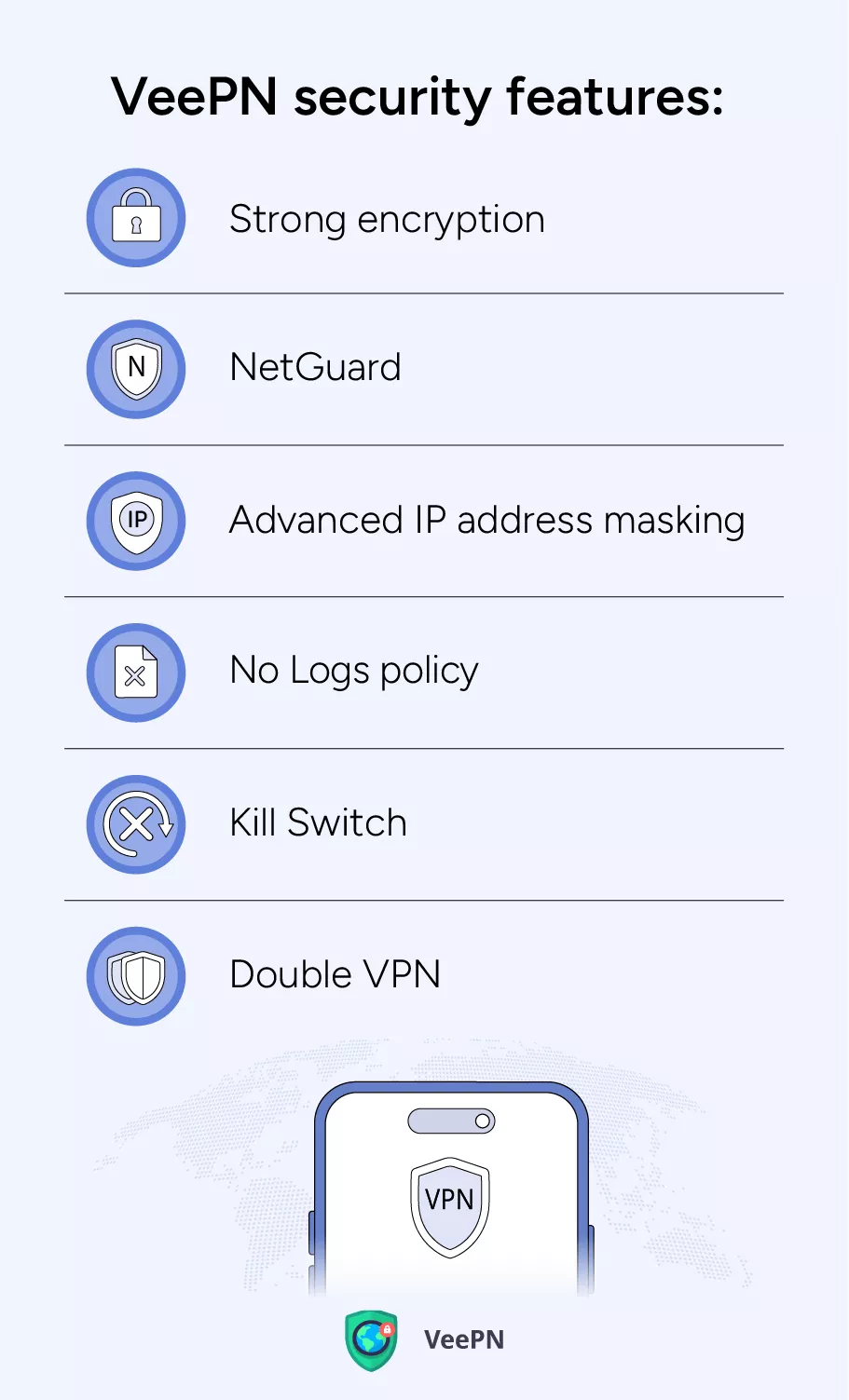 VeePN security features