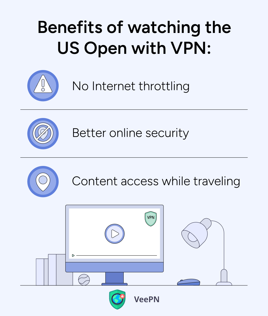 Benefits of watching the US Open with VPN