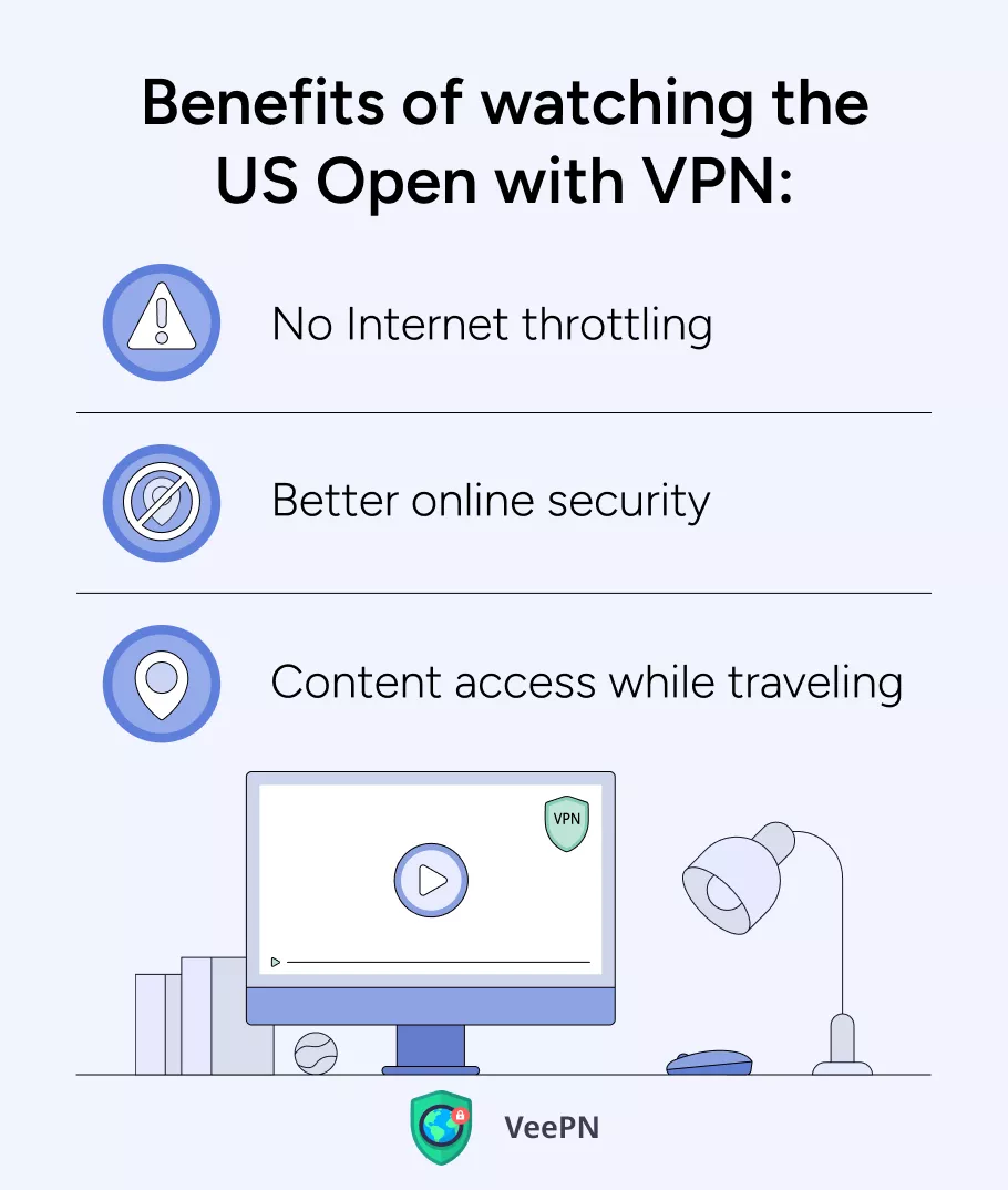 Benefits of watching the US Open with VPN