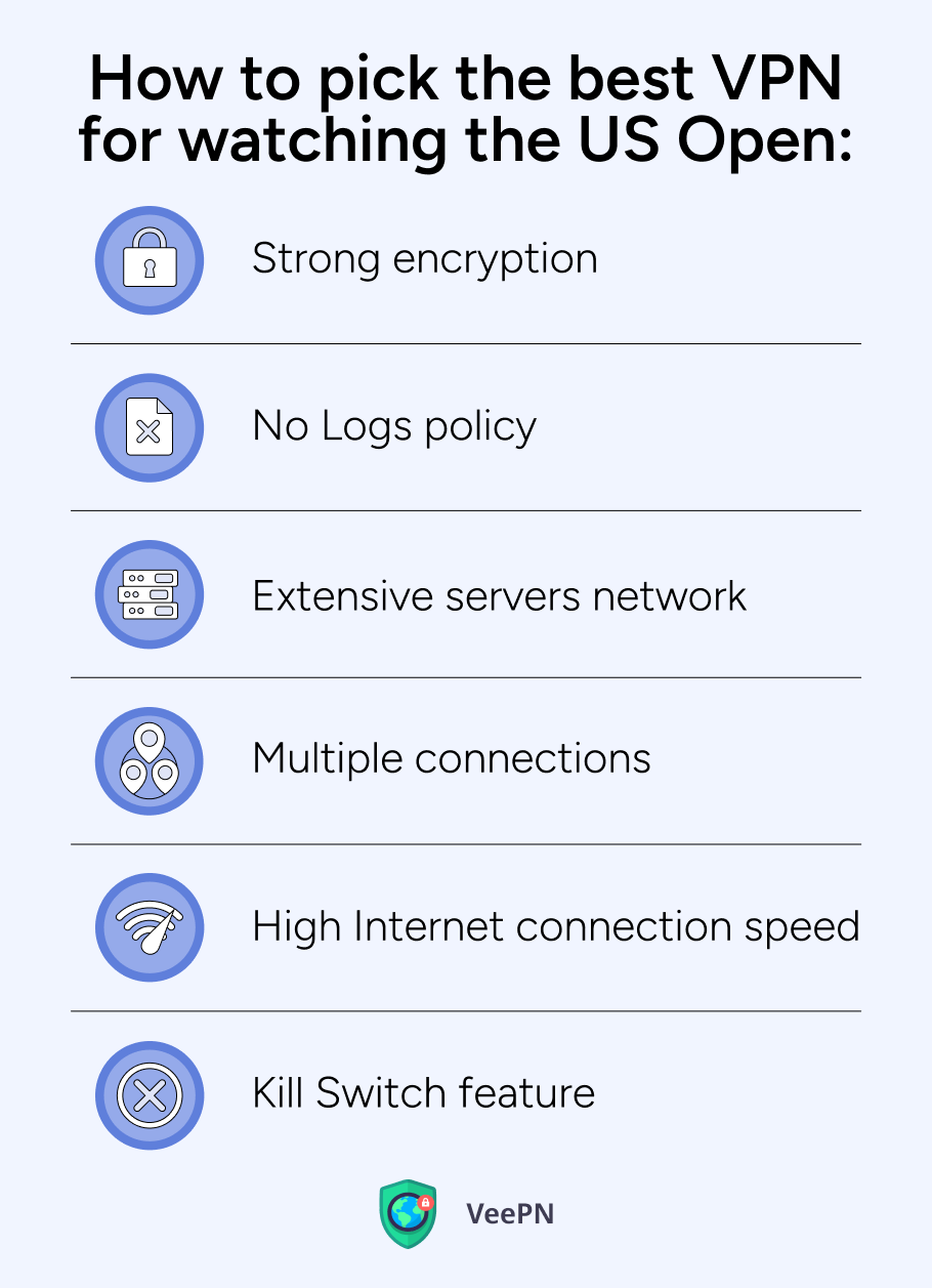 How to pick the best VPN for watching the US Open