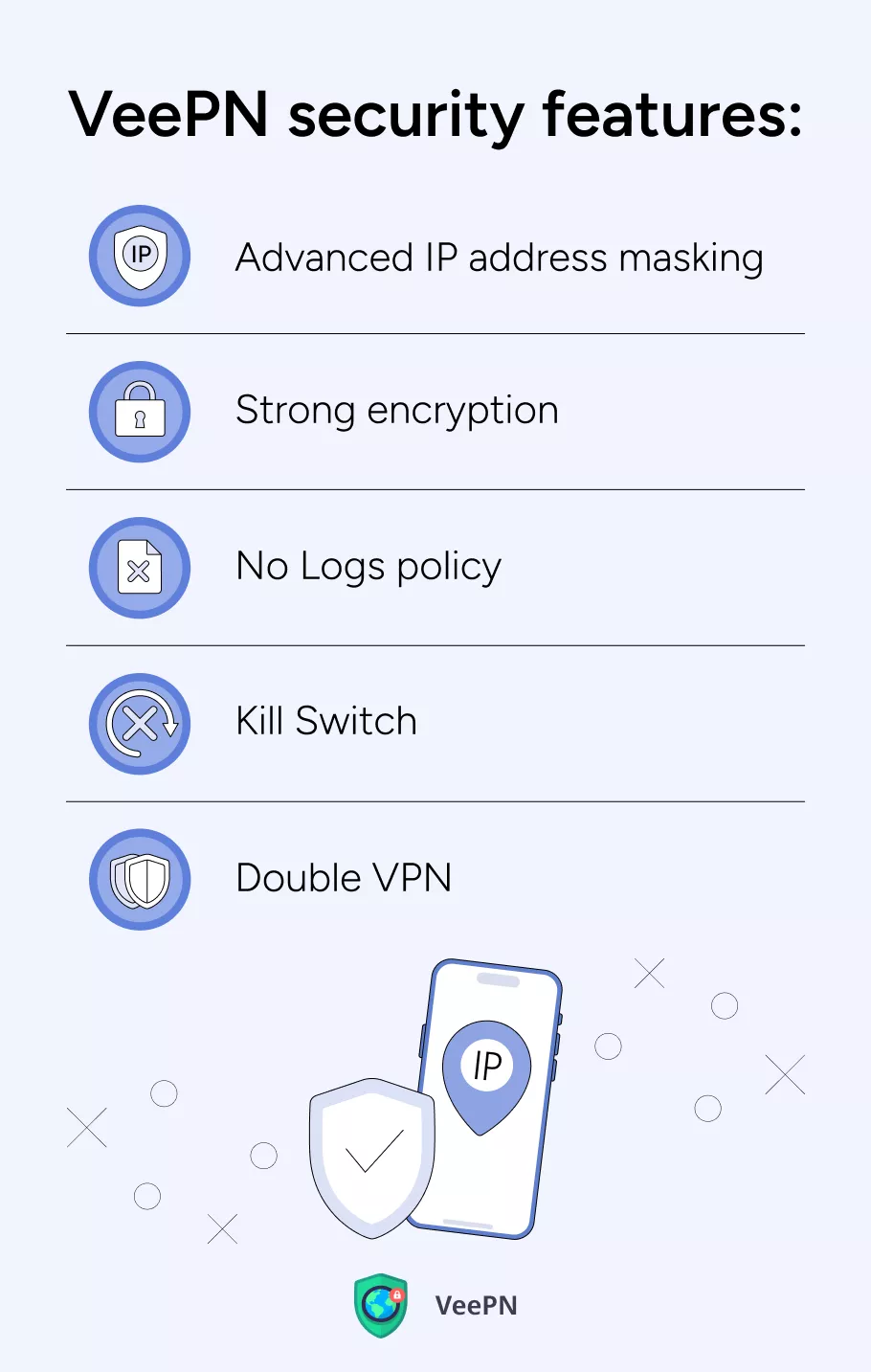 VeePN security features