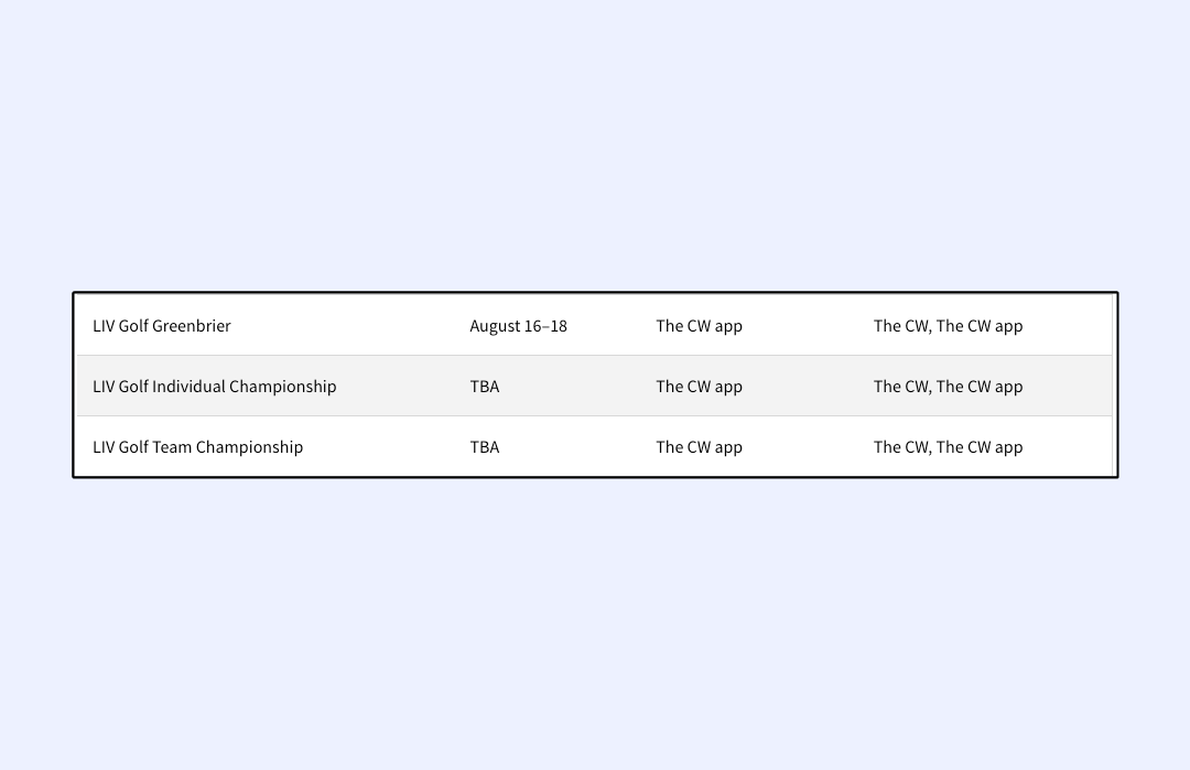 LIV Golf schedule 2024