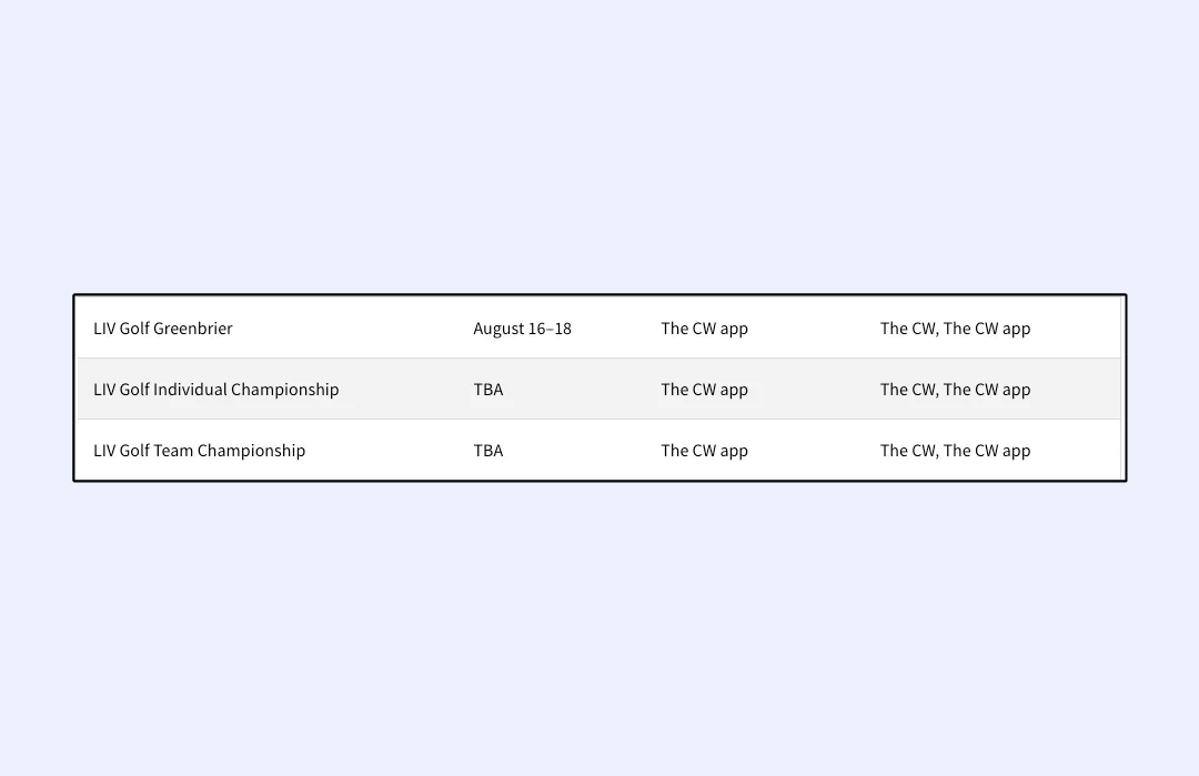 LIV Golf schedule 2024