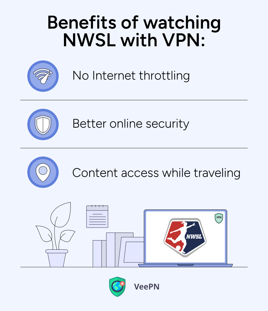 Benefits of watching NWSL with VPN