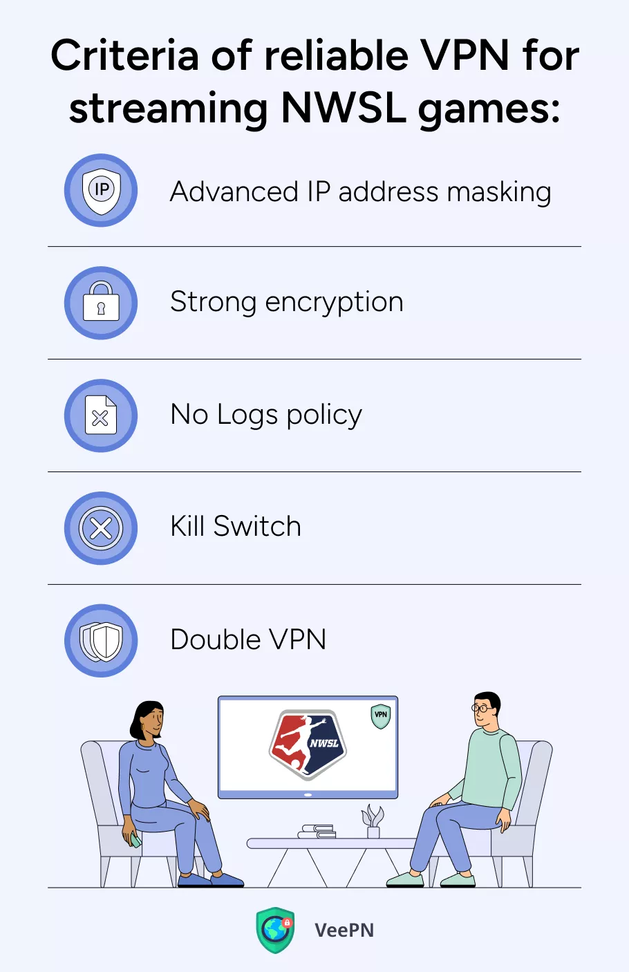 Criteria of choosing the best VPN