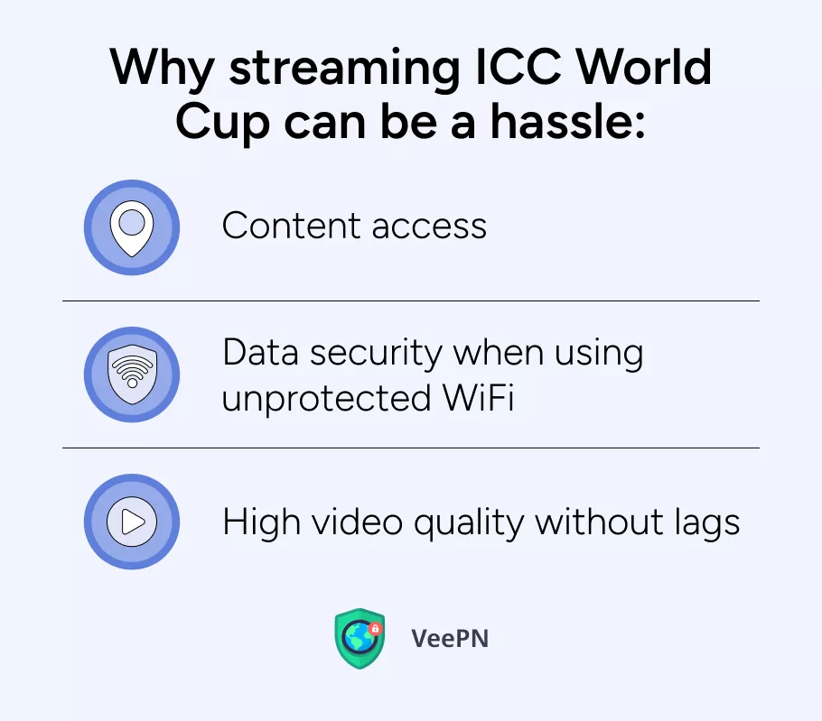 ICC World Cup streaming challenges