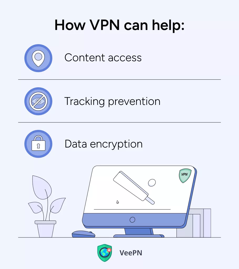 How VPN can help