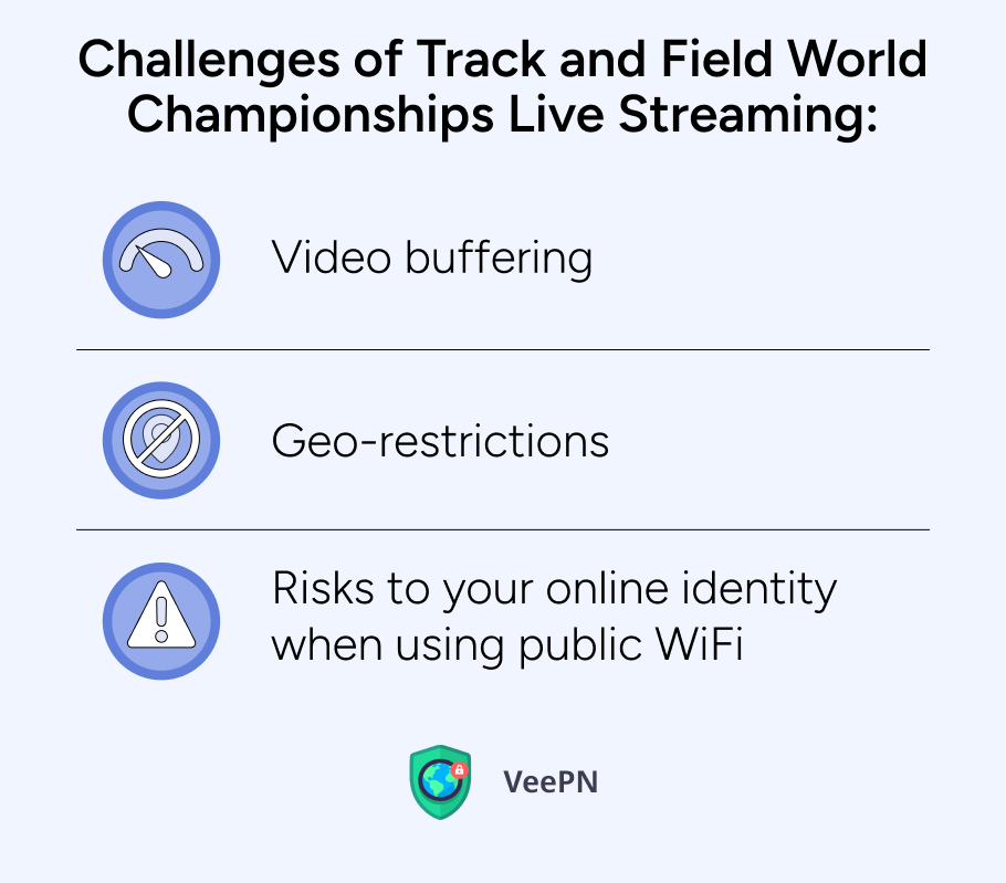 Challenges of watching track and field