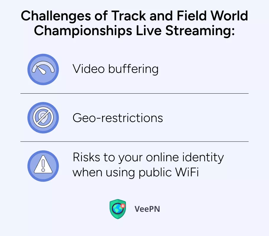 Challenges of watching track and field 