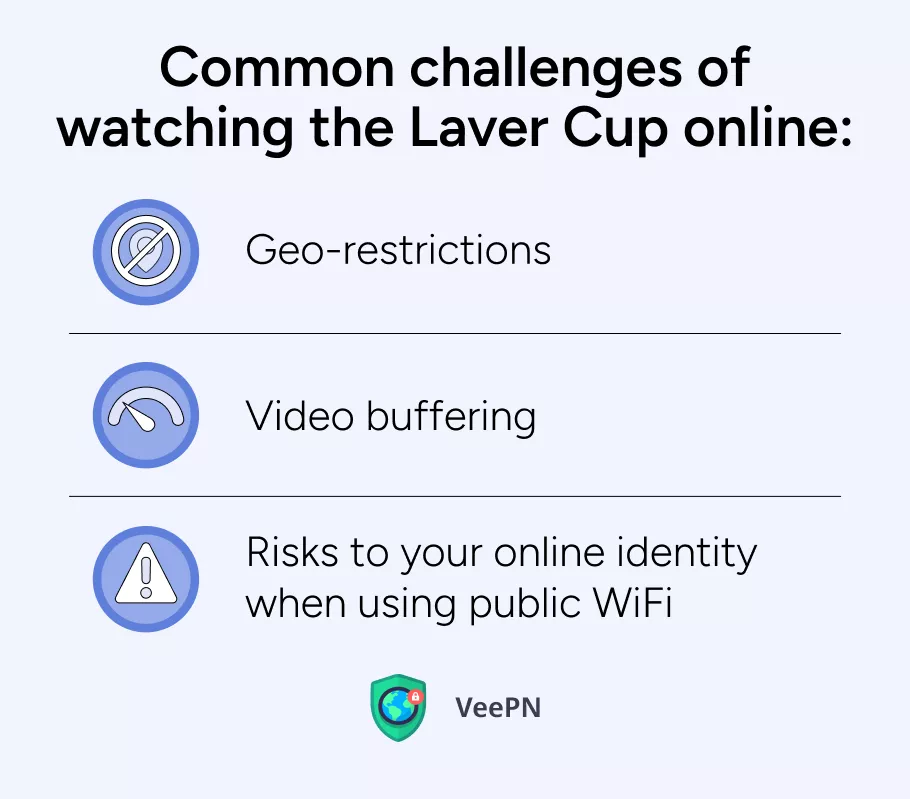 Common challenges of watching Laver Cup